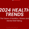 2024 Health Trends